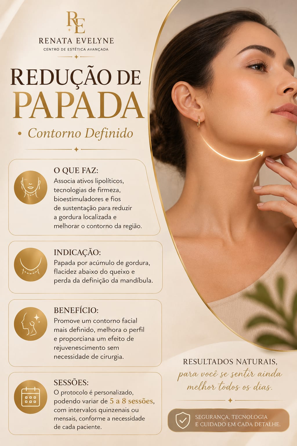 Reducao De Papada 1